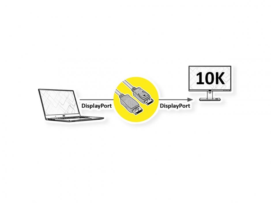 Imagine Cablu Displayport 10K60Hz/4K120Hz T-T 1m Negru, Value 11.99.6020